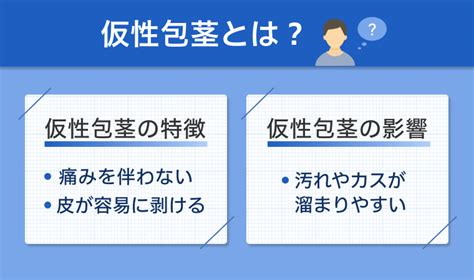 かせいほうけいとは|仮性包茎とは？治療方法 